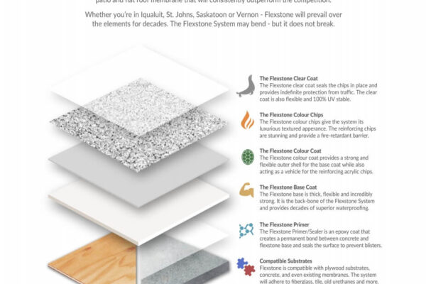 flexstone-sys-img5